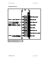 Preview for 93 page of Barco SilverWriter 800 Field Service Manual