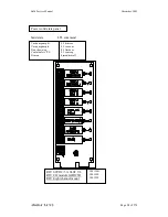 Предварительный просмотр 94 страницы Barco SilverWriter 800 Field Service Manual