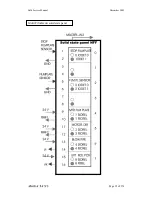 Предварительный просмотр 95 страницы Barco SilverWriter 800 Field Service Manual