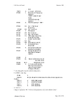 Preview for 105 page of Barco SilverWriter 800 Field Service Manual