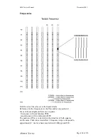 Preview for 209 page of Barco SilverWriter 800 Field Service Manual