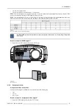 Preview for 27 page of Barco SIM 5H Owner'S Manual