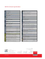 Preview for 2 page of Barco SIM 5H Specifications