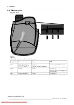 Preview for 42 page of Barco SIM 5W User Manual