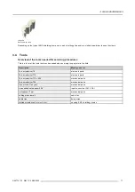 Предварительный просмотр 15 страницы Barco SIM 7C R9011206 Service Manual