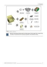 Preview for 13 page of Barco SIM 7D User Manual