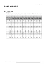 Preview for 173 page of Barco SIM 7D User Manual