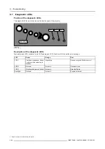 Предварительный просмотр 258 страницы Barco SIM 7Q User Manual