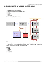 Preview for 17 page of Barco SLite 10 Installation Manual