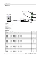 Preview for 18 page of Barco SLite Series Installation Manual