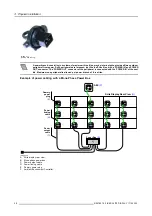 Preview for 30 page of Barco SLite Series Installation Manual