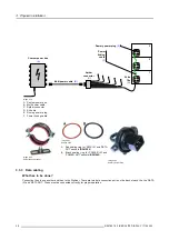 Preview for 32 page of Barco SLite Series Installation Manual