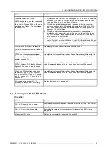 Preview for 19 page of Barco SLite Service Manual