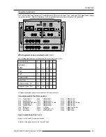 Preview for 24 page of Barco SLM G5 Executive Owner'S Manual