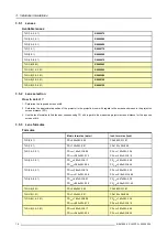 Preview for 20 page of Barco SLM R12+ Performer Owner'S Manual