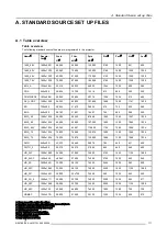 Preview for 115 page of Barco SLM R12+ Performer Owner'S Manual