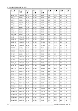 Preview for 116 page of Barco SLM R12+ Performer Owner'S Manual