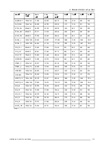 Preview for 117 page of Barco SLM R12+ Performer Owner'S Manual