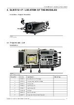 Предварительный просмотр 19 страницы Barco SLM R12 Plus Service Manual