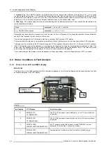 Предварительный просмотр 48 страницы Barco SLM R12 Plus Service Manual