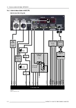 Предварительный просмотр 58 страницы Barco SLM R12 Plus Service Manual