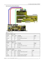 Предварительный просмотр 65 страницы Barco SLM R12 Plus Service Manual