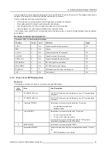 Preview for 67 page of Barco SLM R12 Plus Service Manual