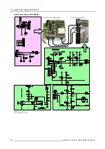 Предварительный просмотр 108 страницы Barco SLM R12 Plus Service Manual