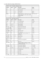 Preview for 138 page of Barco SLM R12 Plus Service Manual