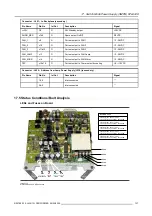 Preview for 139 page of Barco SLM R12 Plus Service Manual