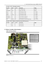 Предварительный просмотр 139 страницы Barco SLM R12 Plus Service Manual