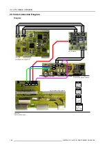 Preview for 158 page of Barco SLM R12 Plus Service Manual