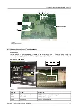 Предварительный просмотр 163 страницы Barco SLM R12 Plus Service Manual