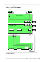 Preview for 166 page of Barco SLM R12 Plus Service Manual