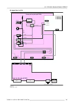 Предварительный просмотр 167 страницы Barco SLM R12 Plus Service Manual