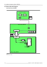 Предварительный просмотр 170 страницы Barco SLM R12 Plus Service Manual