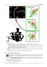 Preview for 213 page of Barco SLM R12 Plus Service Manual