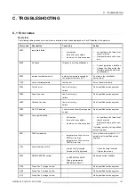 Preview for 151 page of Barco SLM R12 Owner'S Manual