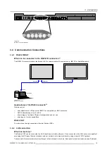 Предварительный просмотр 23 страницы Barco Solaris LC40 R9004120 Owner'S Manual