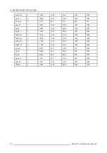 Preview for 92 page of Barco Solaris LC40 Owner'S Manual