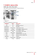 Preview for 79 page of Barco SP2K-C Installation Manual