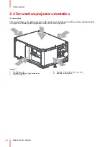 Предварительный просмотр 32 страницы Barco SP2K-S Installation Manual