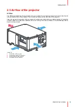 Preview for 33 page of Barco SP2K-S Installation Manual