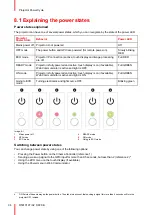 Предварительный просмотр 94 страницы Barco SP2K-S Installation Manual