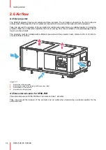 Предварительный просмотр 34 страницы Barco SP4K-B Installation Manual