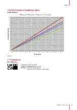 Preview for 11 page of Barco SP4K-B Safety Manual