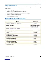 Preview for 15 page of Barco Technospot User Manual