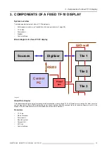 Предварительный просмотр 17 страницы Barco TF-10 Installation Manual