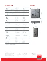 Preview for 4 page of Barco TF-20 Supplementary Manual