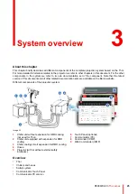 Preview for 25 page of Barco Thor Series Installation Manual